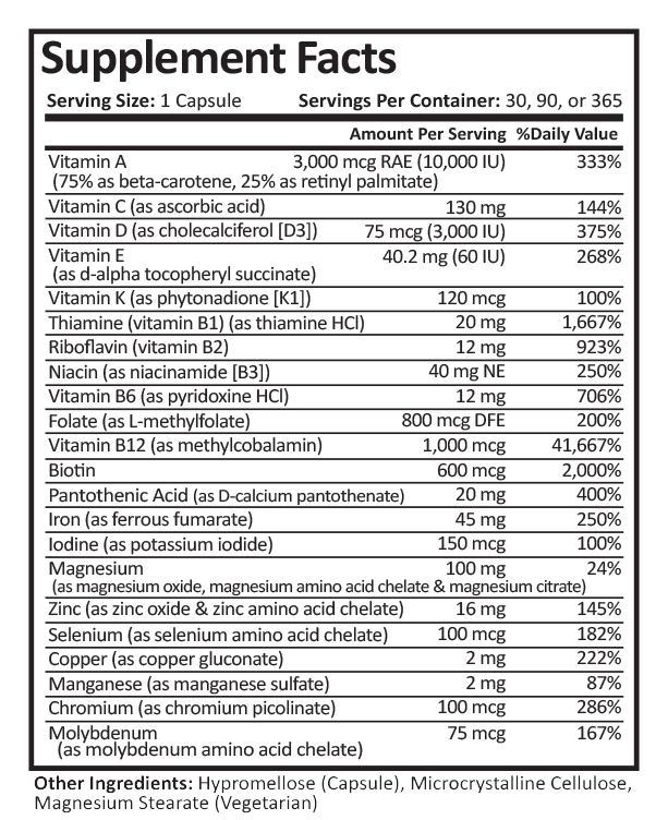 30, 90, or 365 servings