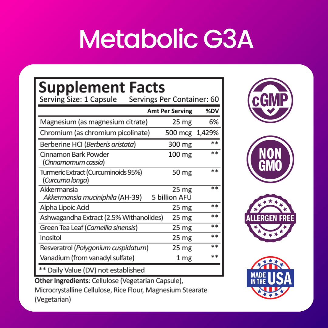 Supplement Facts for Metabolic G3A