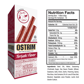 Ostrim Teriyaki Beef & Elk Snack Stick Nutrition Facts