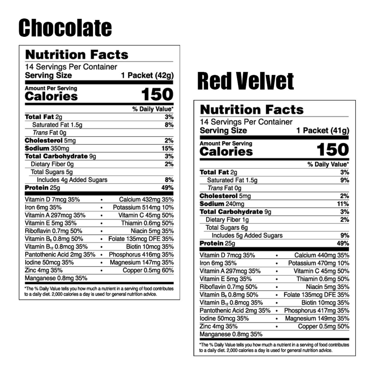 Chocolate & Red Velvet nutrition facts label