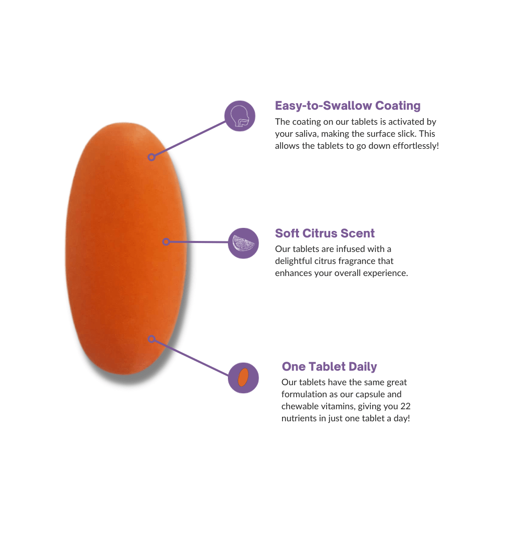 Features of Bariatric Multivitamins with 45mg Iron Tablet