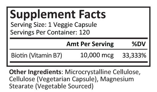 Supplement facts for Biotin