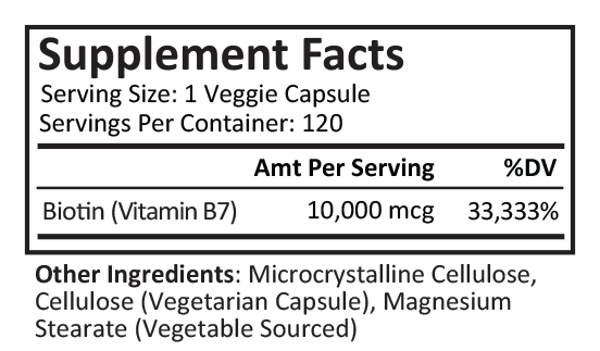 Supplement facts for Biotin