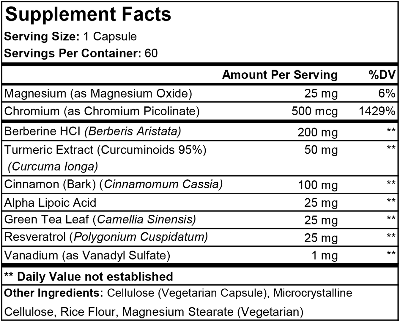 Insulin Resistance Support Capsule 60 Count