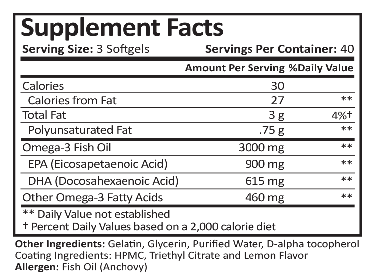 Supplement Fast for Omega 3 Soft Gels in 40ct