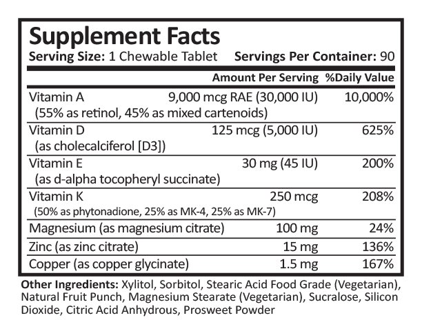 Supplement Facts for Sadi Plus Chewable in 90ct bottle