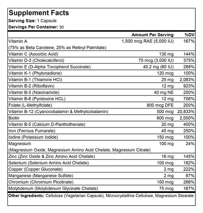 Vitamin A Supplement Facts (5K IU)