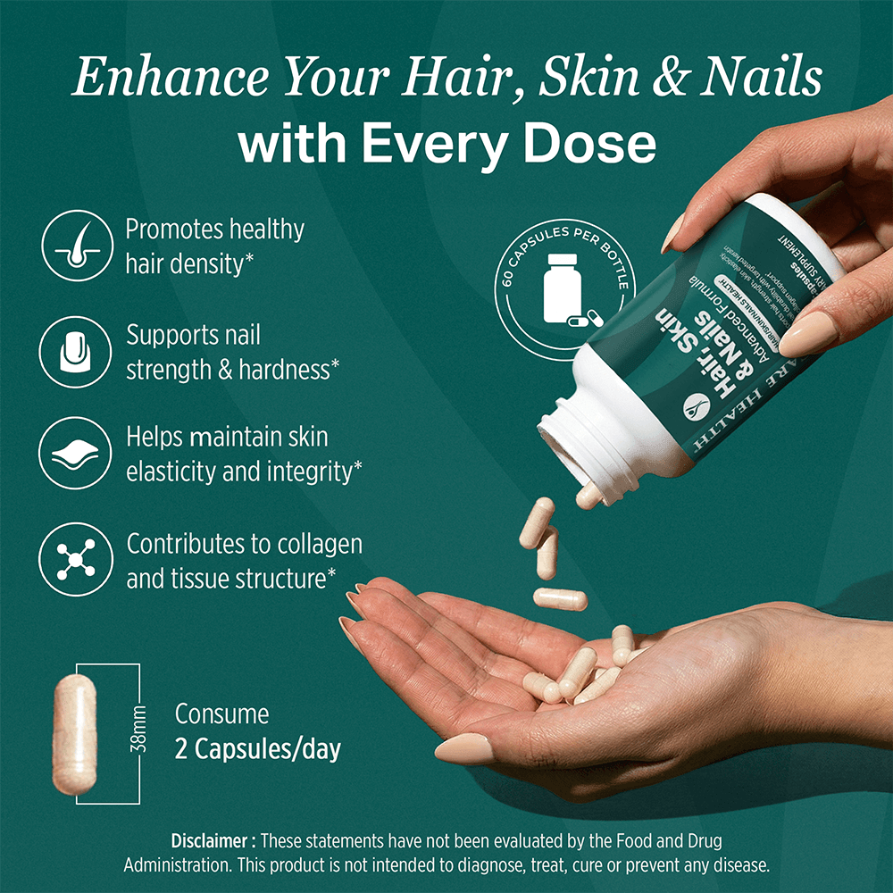 Hair, Skin & Nails capsules pouring into a hand with benefit callouts and a two capsules per day serving