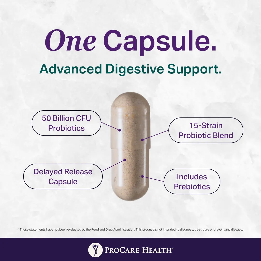 A single probiotic capsule centered on a light textured background with marketing text. Callouts around the capsule read '50 Billion CFU Probiotics,' '15-Strain Probiotic Blend,' 'Delayed Release Capsule,' and 'Includes Prebiotics.'