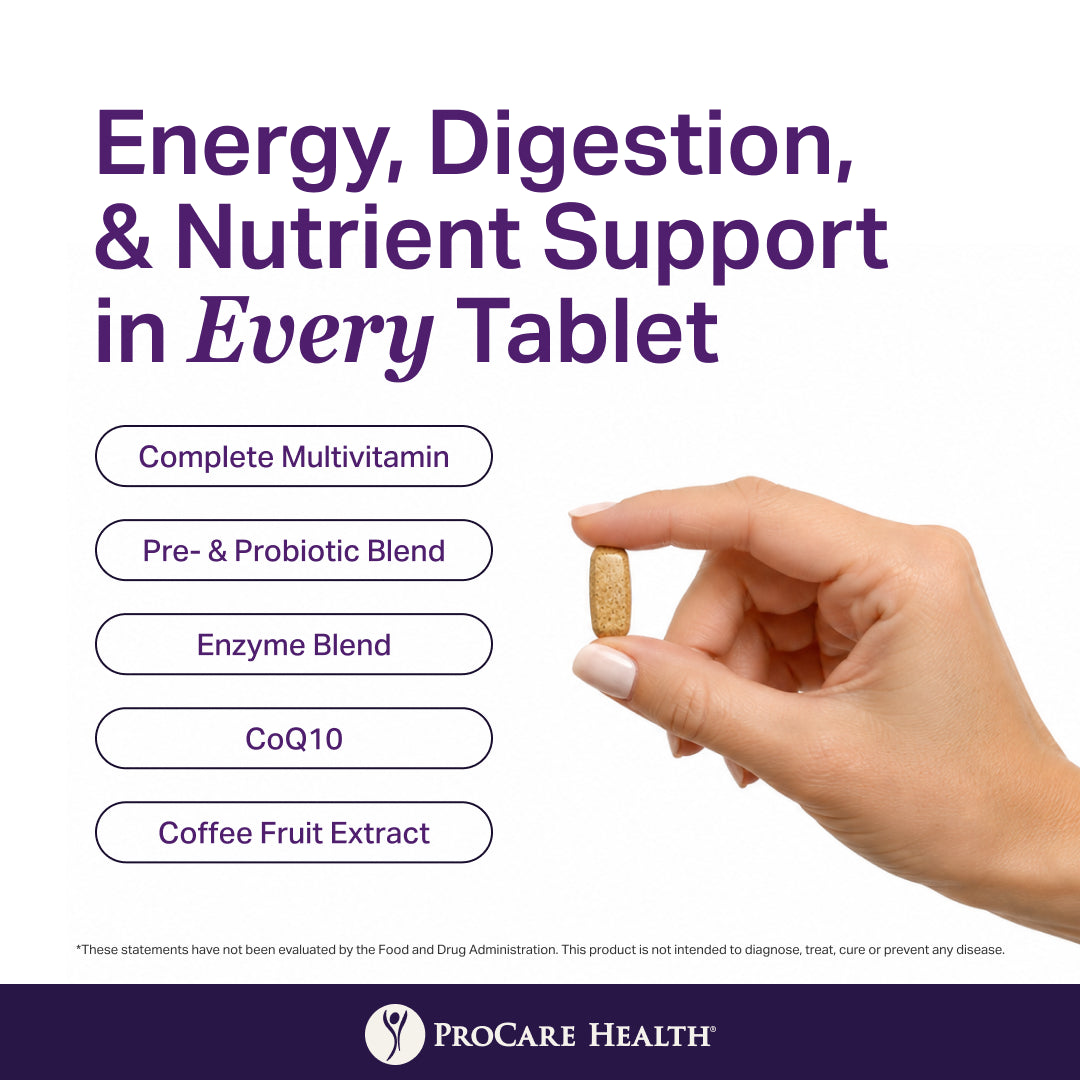 Promotional graphic for ProCare Health supplement tablets with the headline 'Energy, Digestion, & Nutrient Support in Every Tablet.' A hand holds a small tan oval tablet.