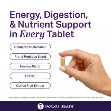Promotional graphic for ProCare Health supplement tablets with the headline 'Energy, Digestion, & Nutrient Support in Every Tablet.' A hand holds a small tan oval tablet.