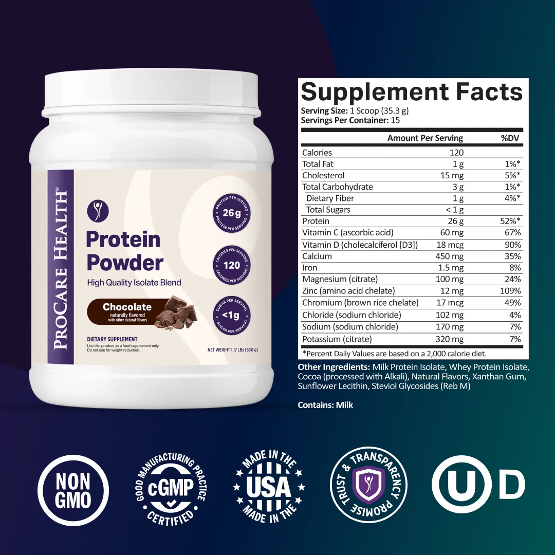 A white jar of Procare Health Protein Powder Chocolate flavor shown next to a Supplement Facts label on a dark blue background, with non-GMO, cGMP certified, made in USA, and kosher badges at the bottom.