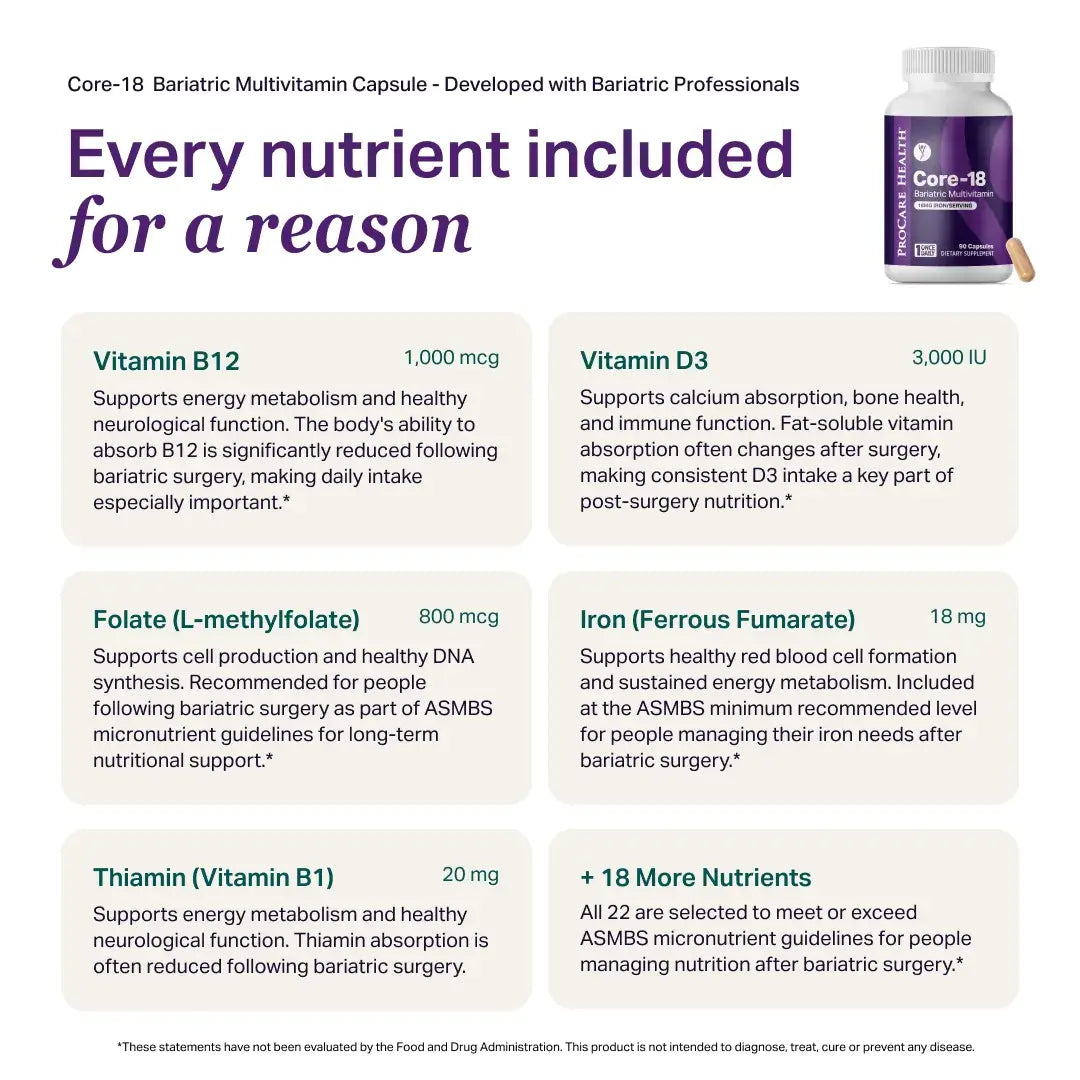 Core-18 Bariatric Multivitamin Capsule information sheet with nutrient details and a bottle of the supplement.