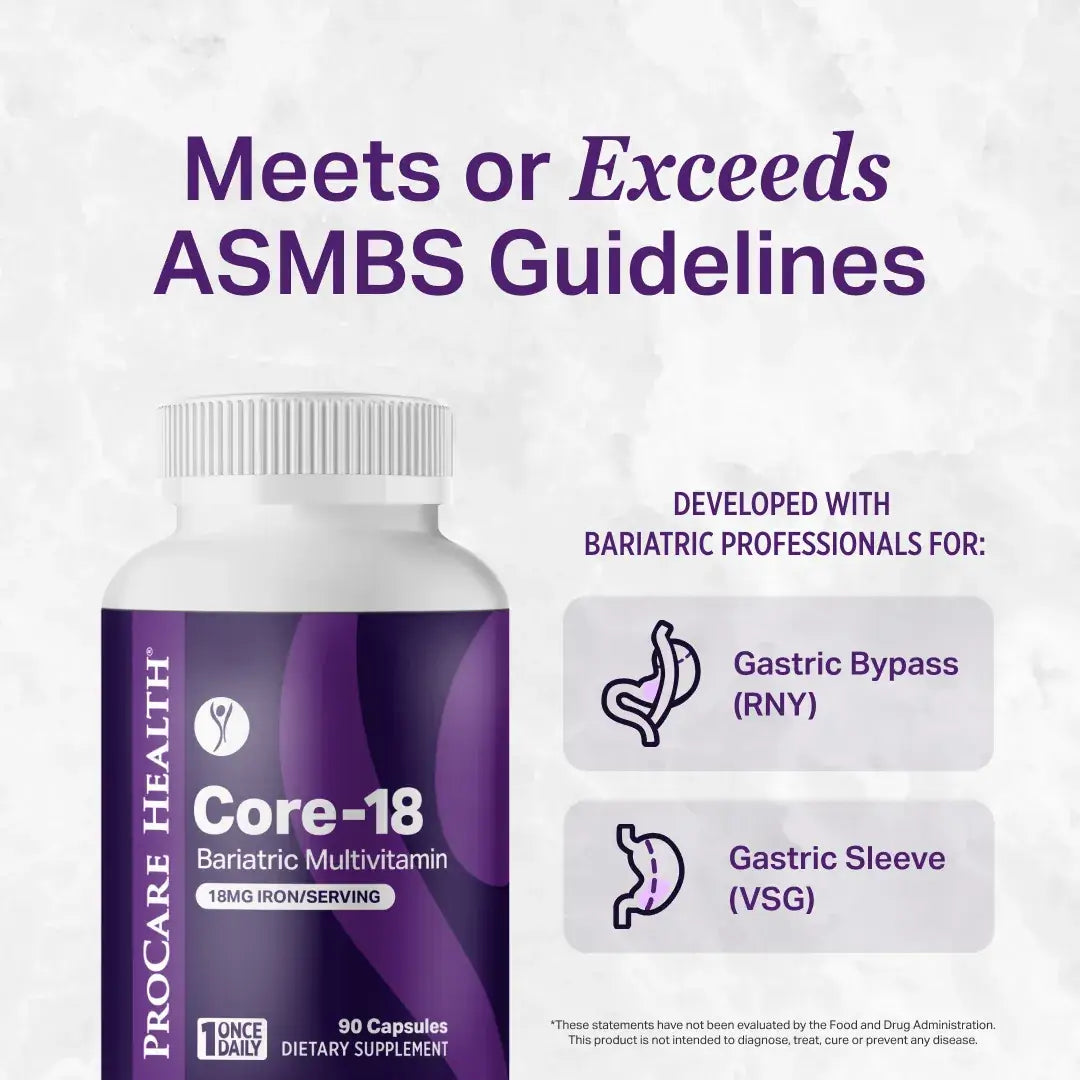 Supplement bottle labeled 'Core-18' with text about meeting ASMBS guidelines and compatibility with bariatric surgeries.