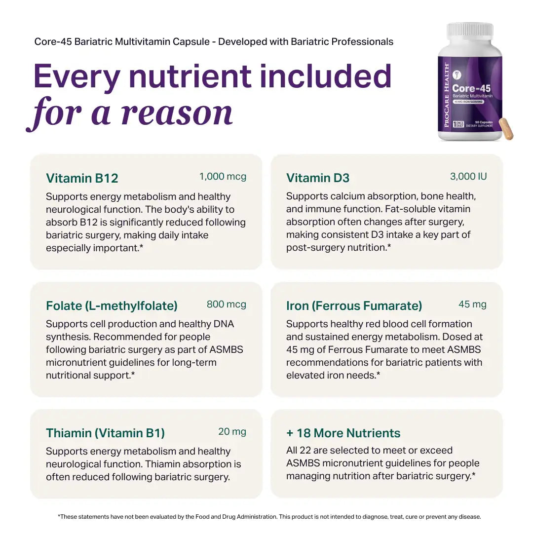 Core-45 Bariatric Multivitamin Capsule information sheet with nutrient details and a bottle of the supplement.