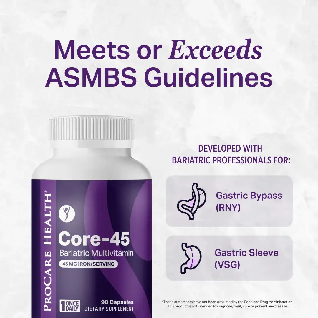 Bottle of ProCare Health Core-45 Bariatric Multivitamin with text about meeting ASMBS guidelines.