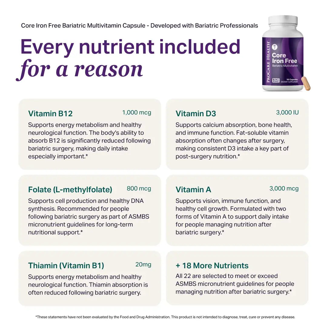 Core Iron Free bariatric multivitamin capsule with detailed nutrient information on a white background