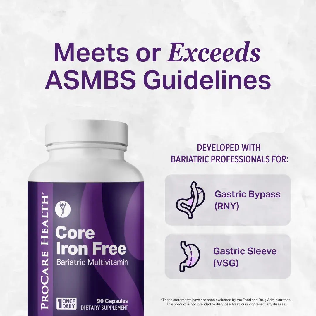 Bottle of ProCare Health Core Iron Free Bariatric Multivitamin with text about meeting ASMBS guidelines.
