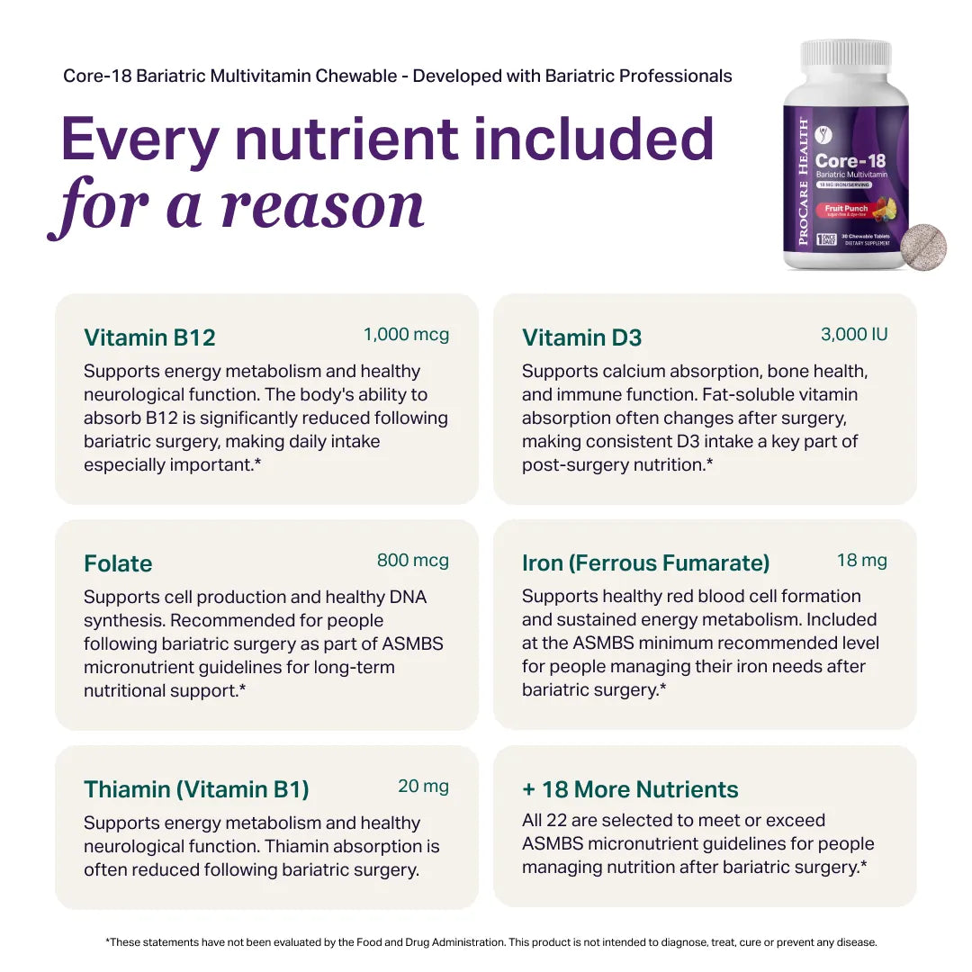 Bariatric Multivitamin 18mg Iron Chewable | ProCare Health