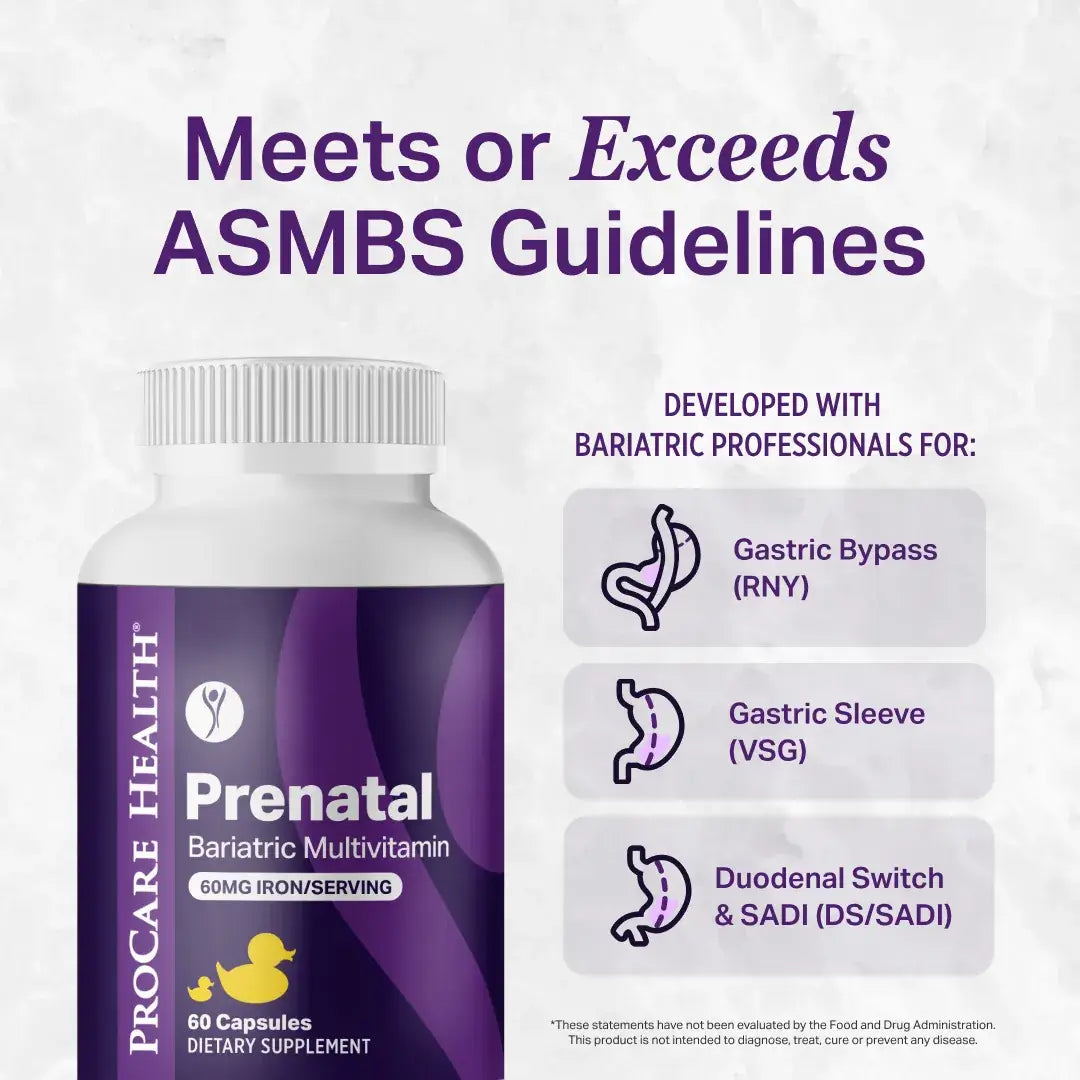 Prenatal bariatric multivitamin bottle with text about meeting ASMBS guidelines on a white background