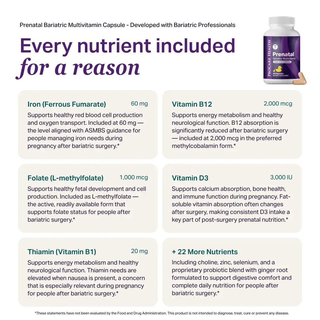 Prenatal bariatric multivitamin capsule with nutrient details on a white background