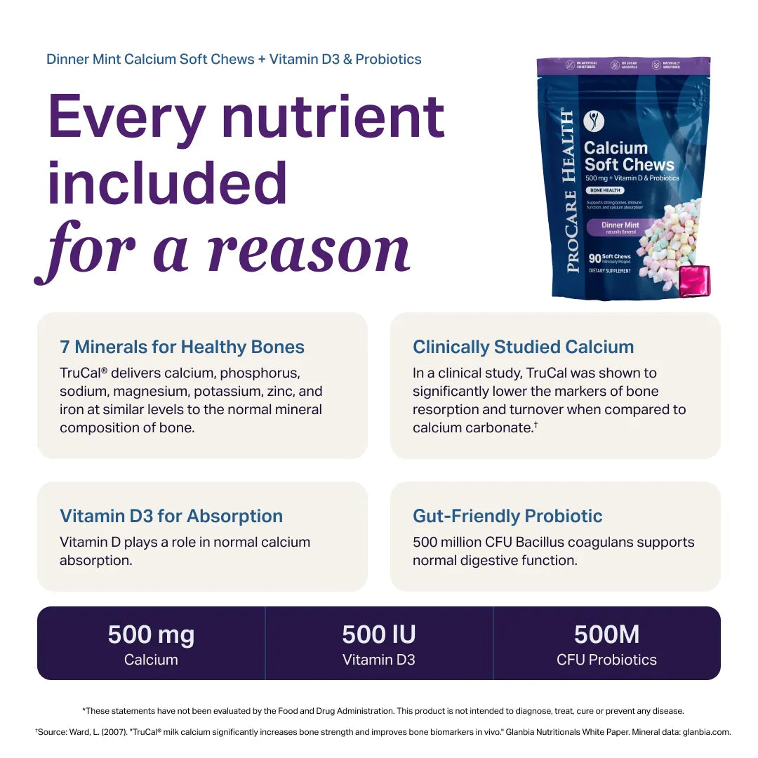 ProCare Health Dinner Mint Calcium Soft Chews ingredient highlights: 500 mg calcium, 500 IU vitamin D3 & 500M CFU probiotics