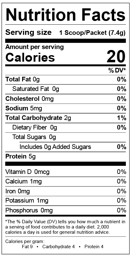 20 Calories, 5g Protein